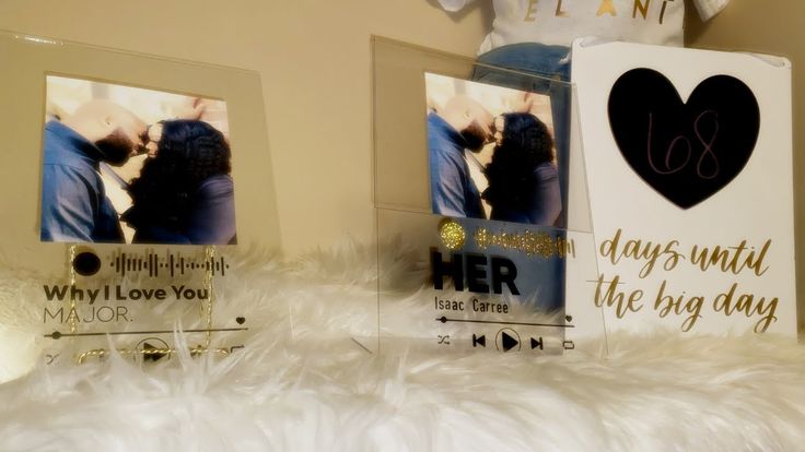 How Do Artists Upload To Spotify References