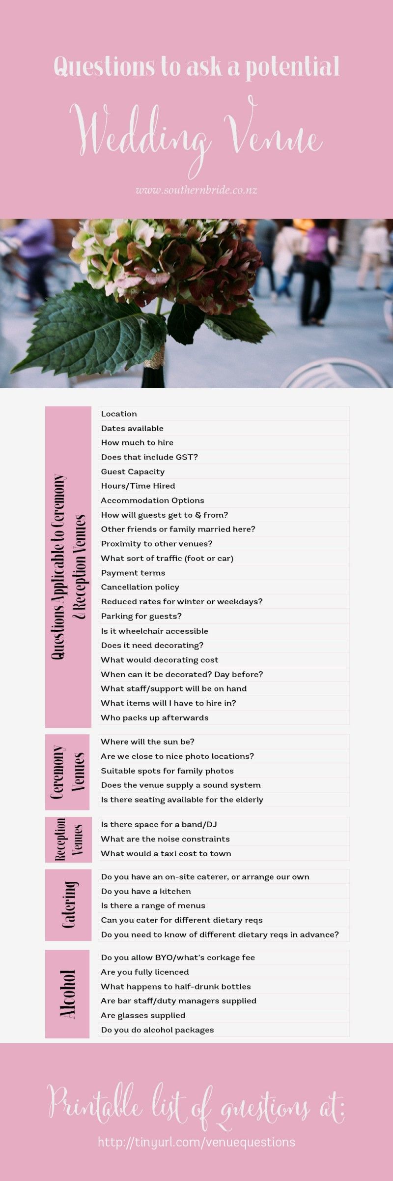 Questions To Ask Wedding Planner Reddit Ideas