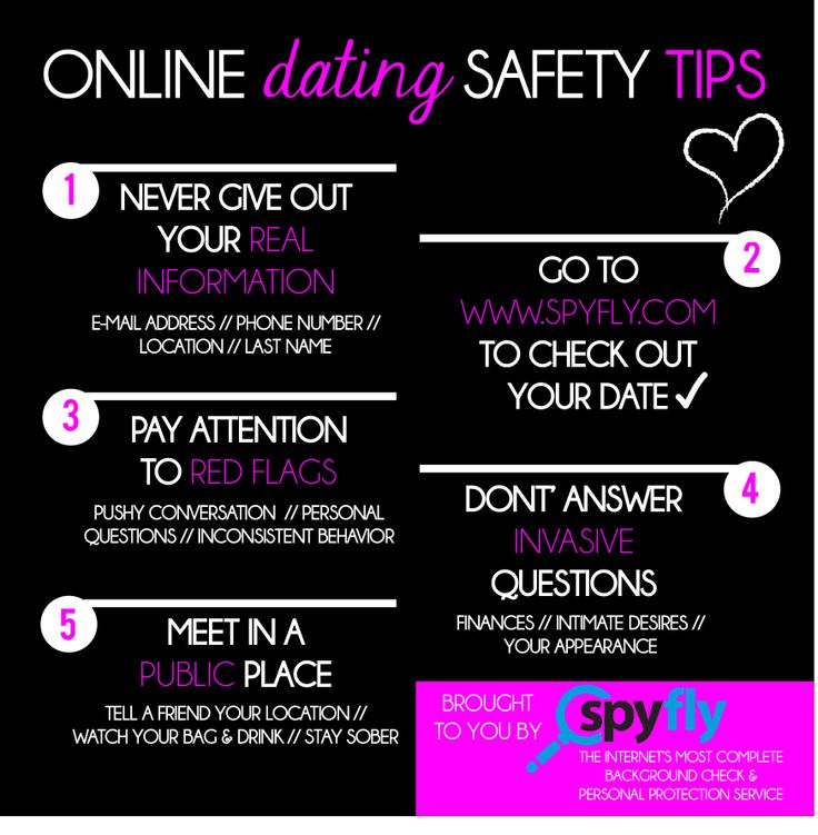Safe Online Dating Verification 2021