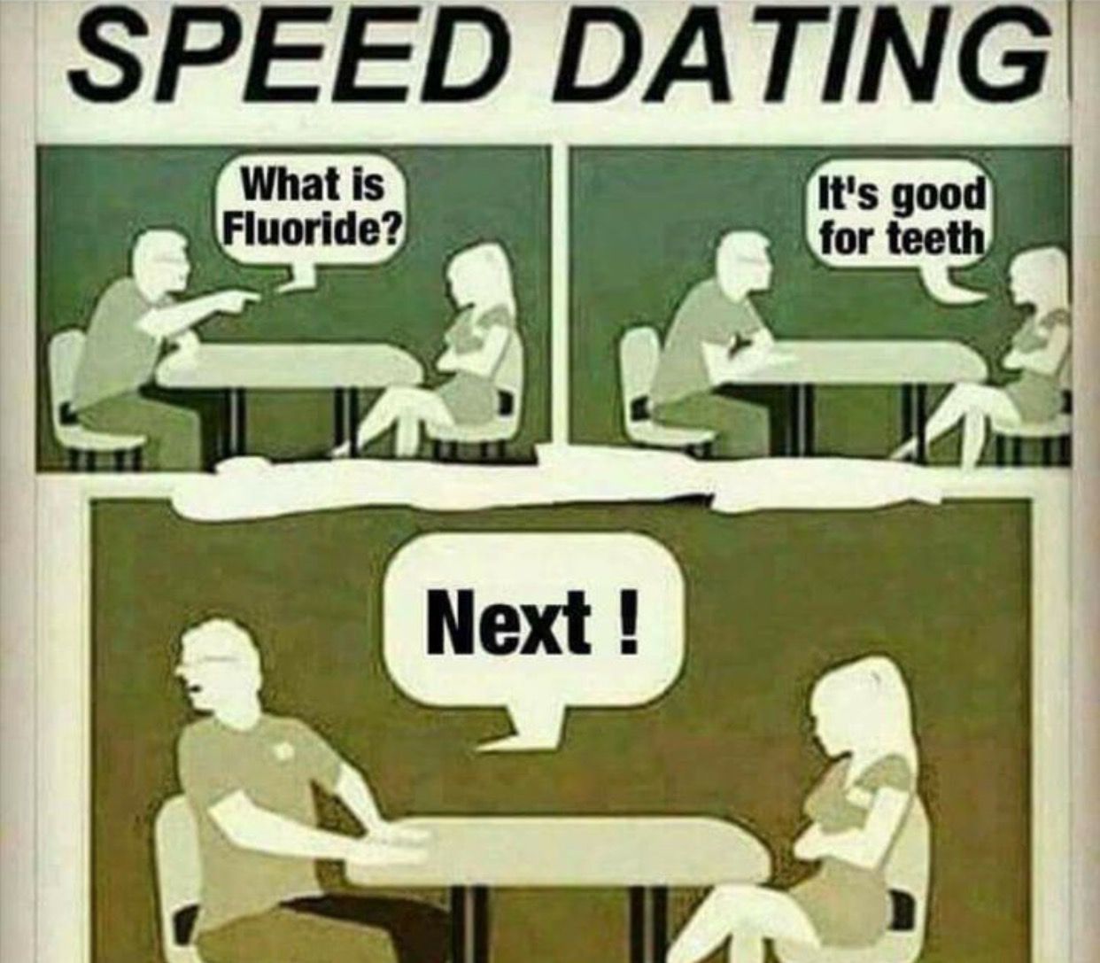 Virtual Speed Dating Questions Ideas